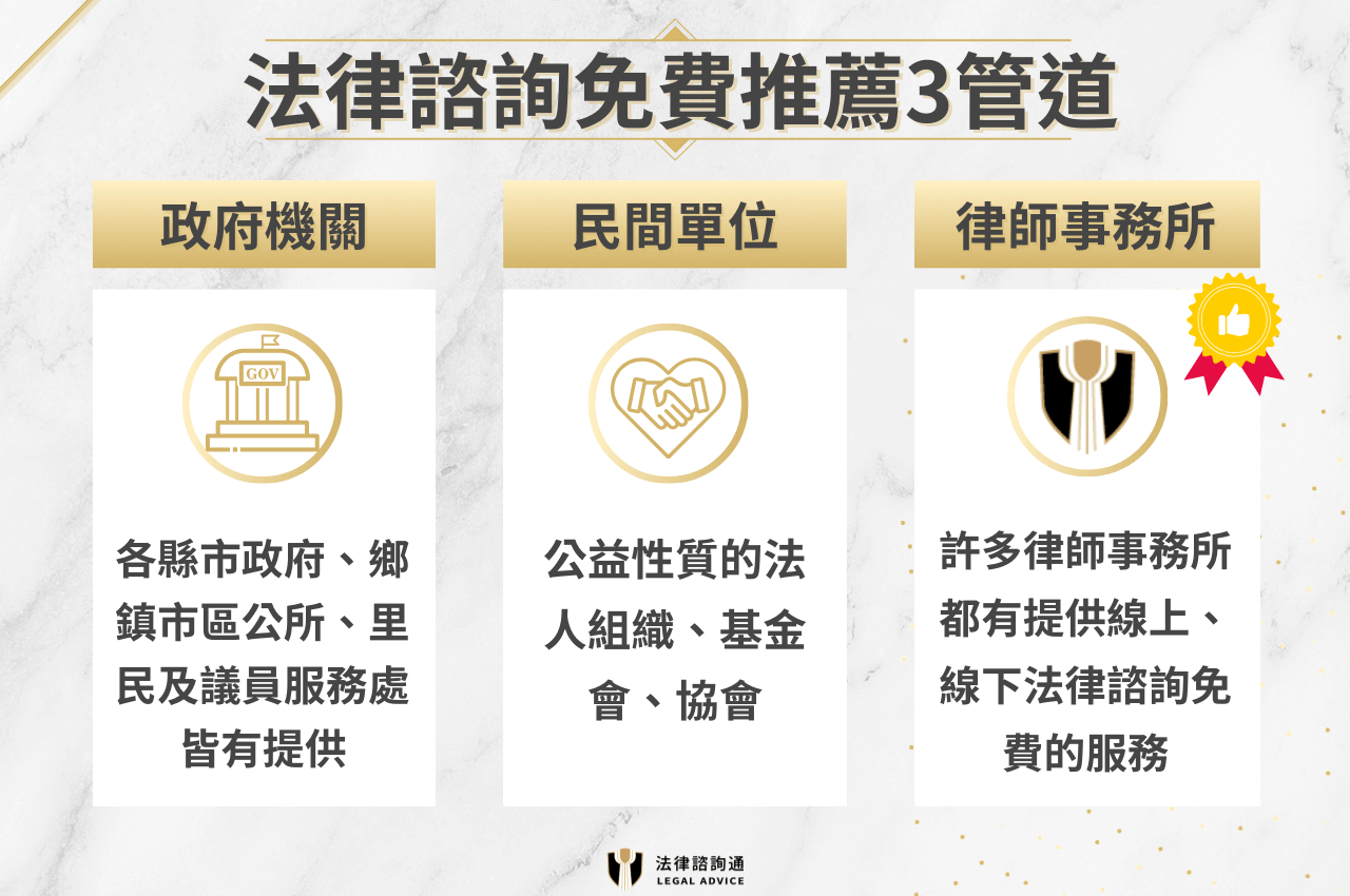 法律諮詢免費推薦3管道