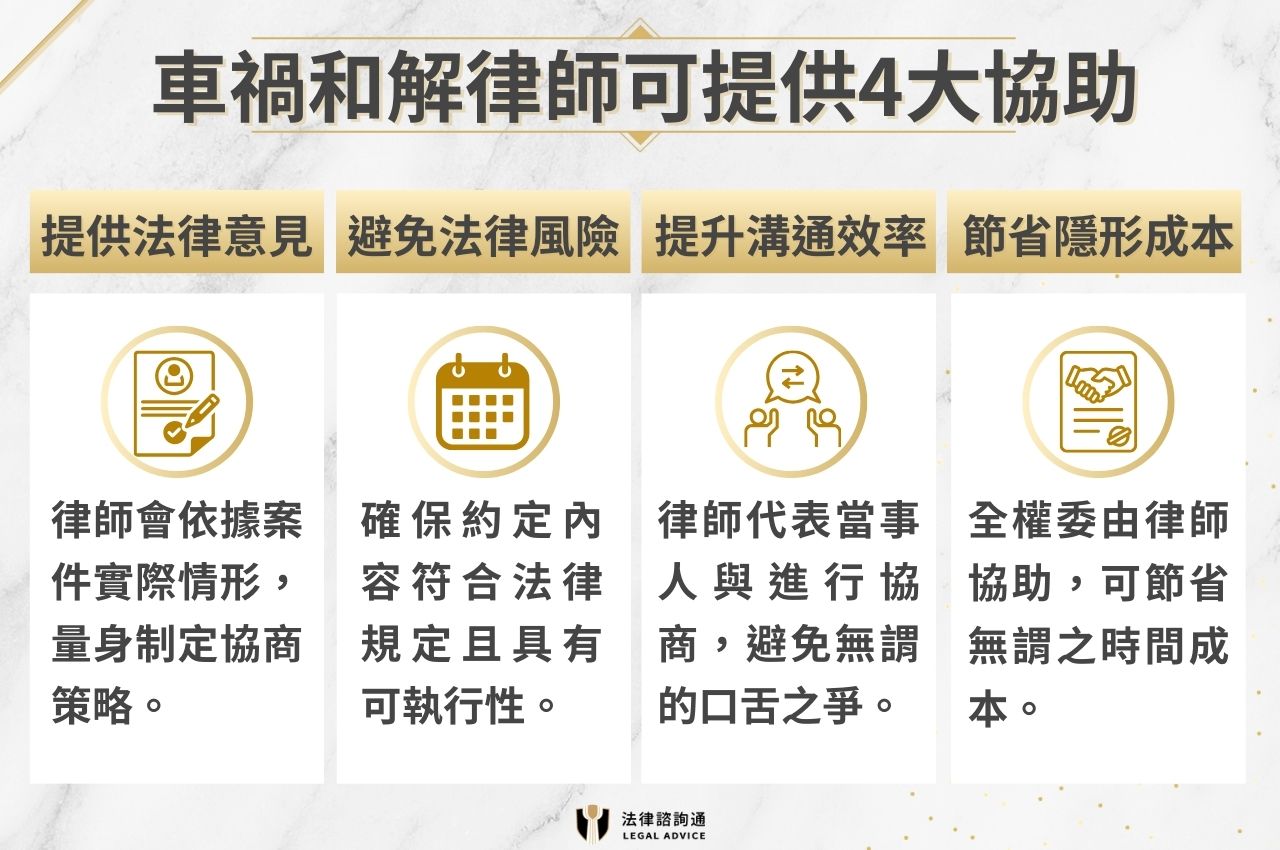 >車禍和解律師可以提供的四大協助