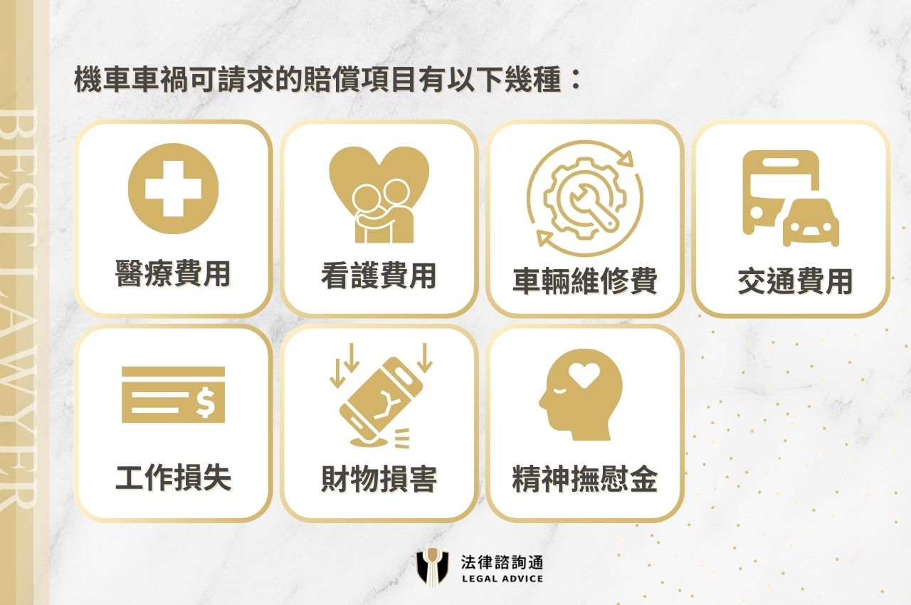 機車車禍賠償項目