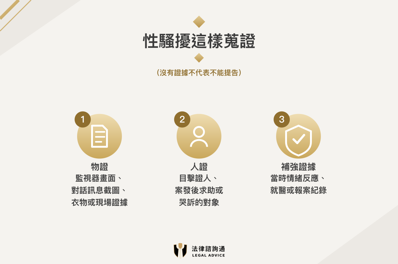 性騷擾蒐證3方法：物證、人證、補強證據