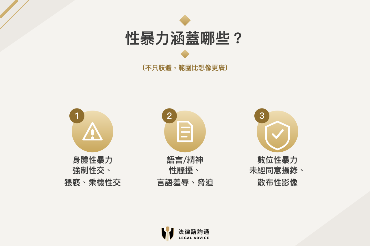 性暴力定義:不限於性侵害與性騷擾,未經同意散布私密影像、Deepfake換臉等數位性暴力也屬之(刑法妨害性隱私及不實性影像罪章)