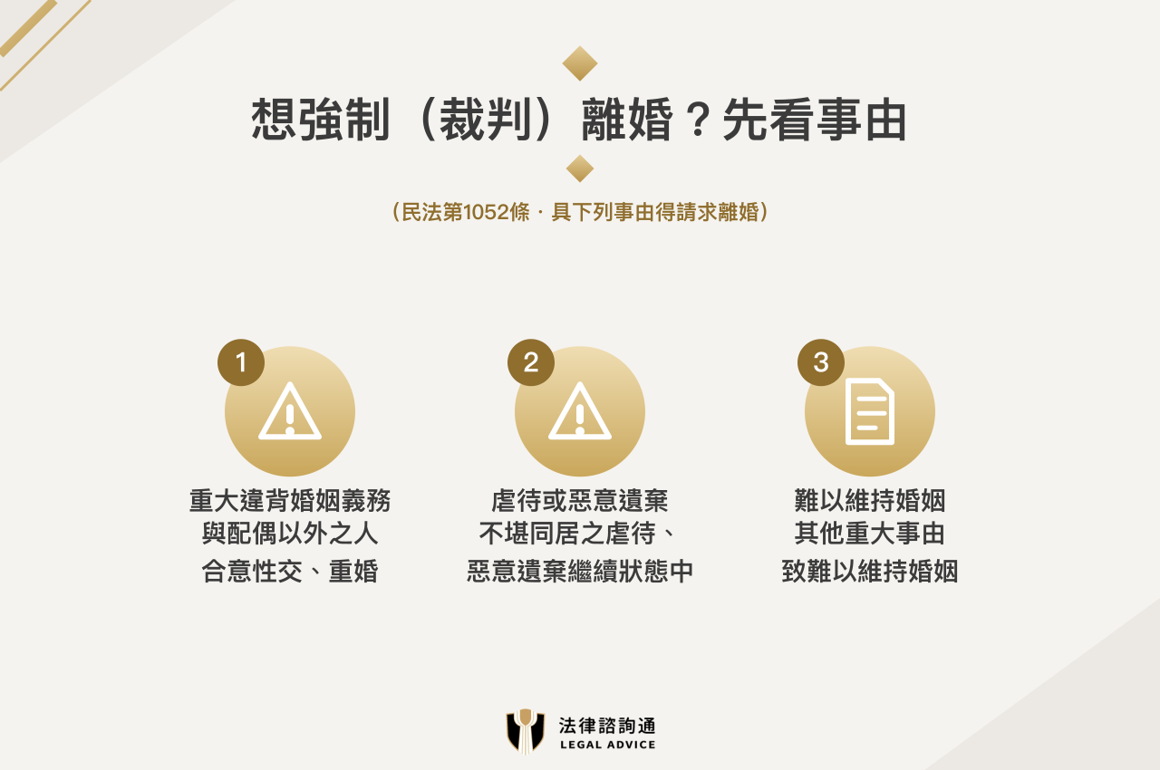 強制離婚條件:民法第1052條十大裁判離婚事由與難以維持婚姻之重大事由解析